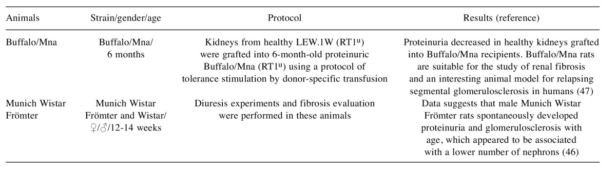 graphic file with name in_vivo-31-13-i0001.jpg