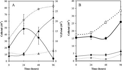 FIG. 2.