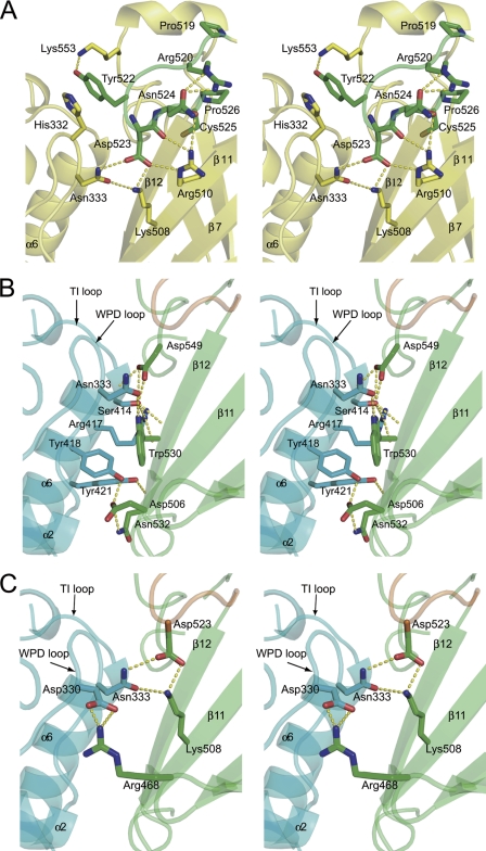 FIGURE 2.