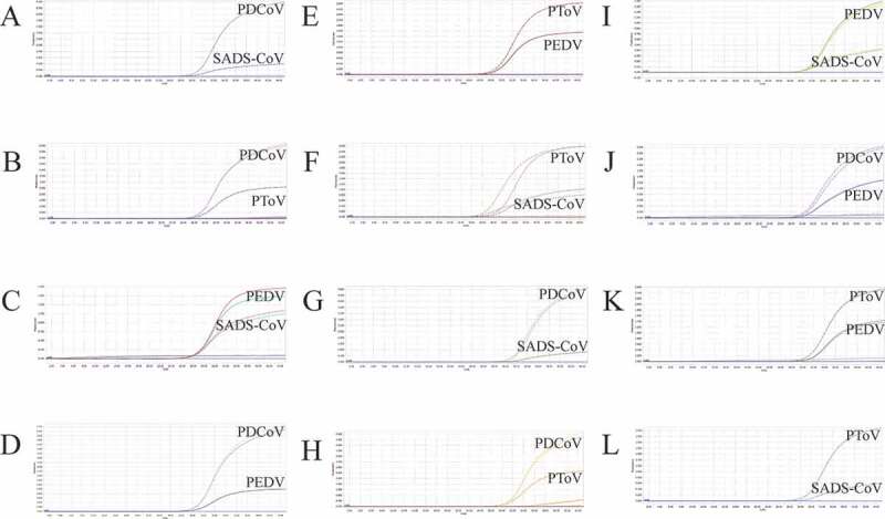 Figure 4.