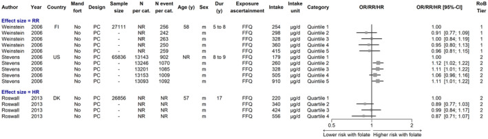 FIGURE 16