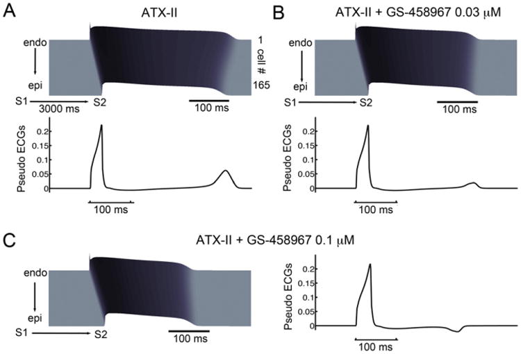 Fig. 6