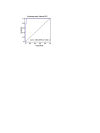 Supplementary Figure 3
