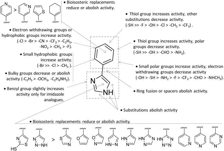 Fig. 10