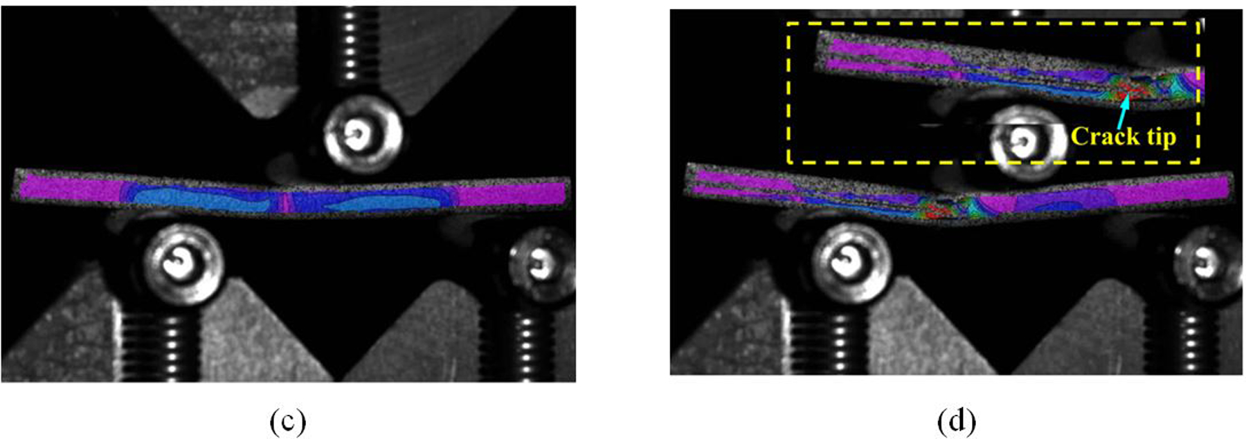 Figure 7.