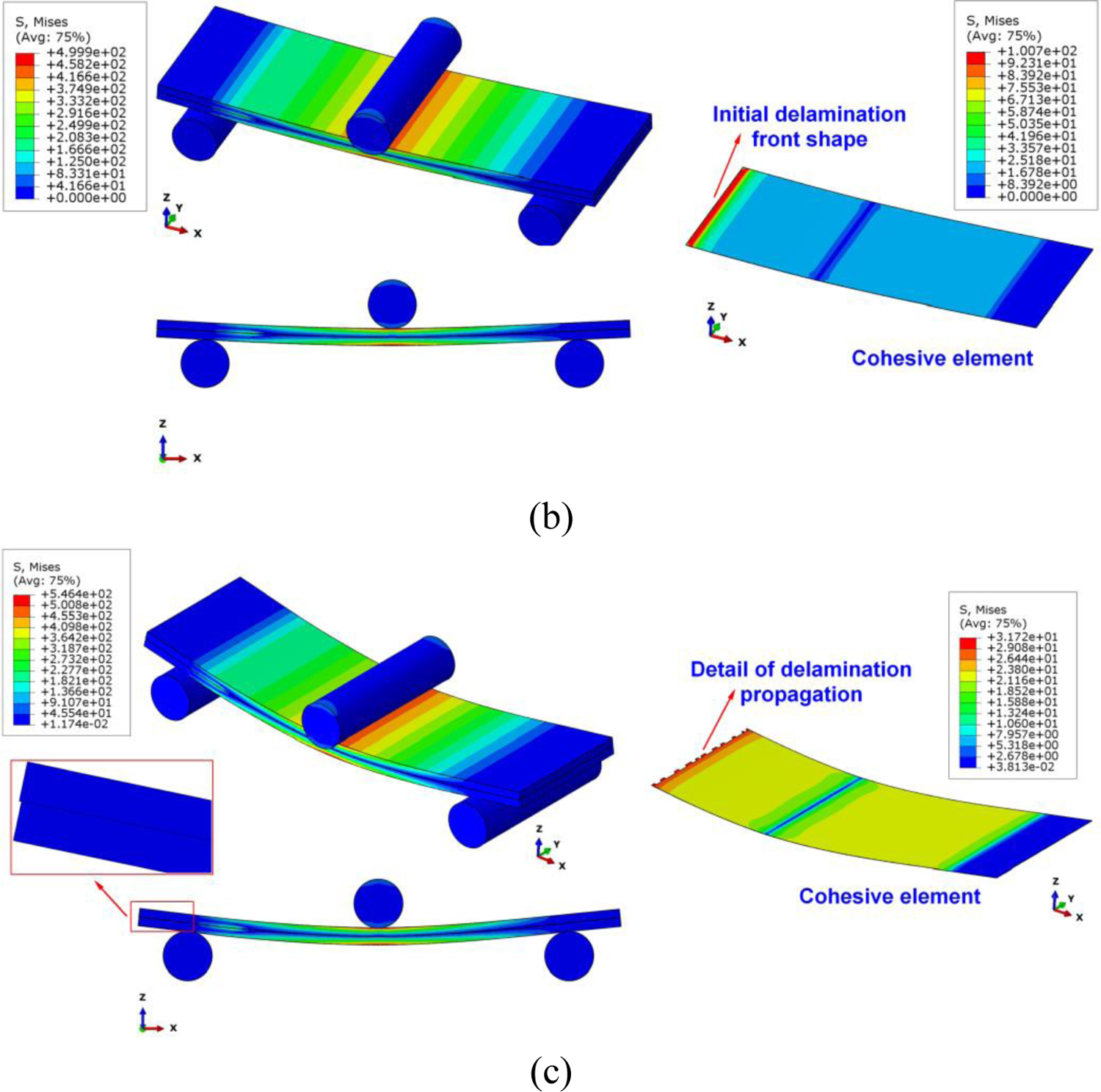 Figure 15.