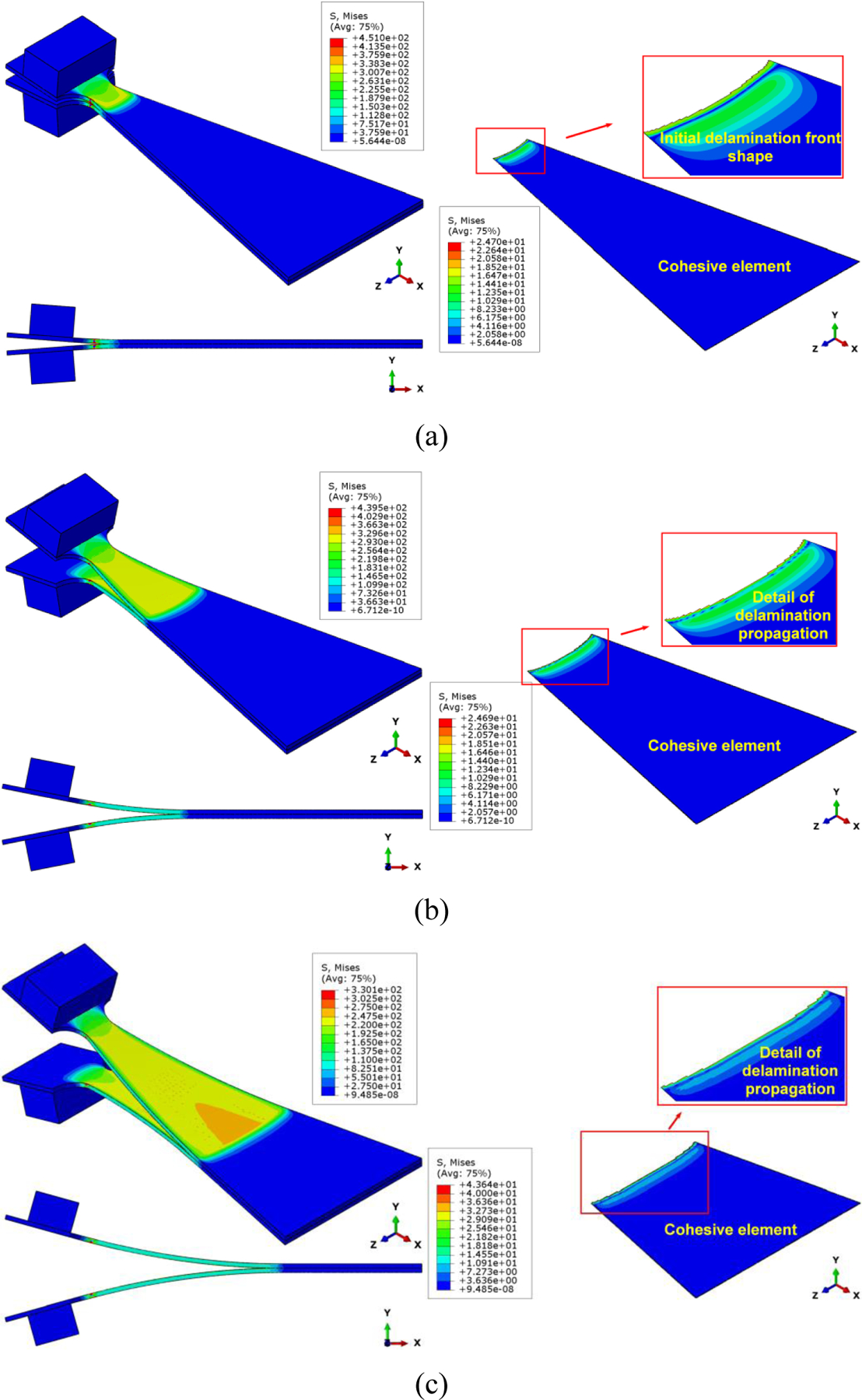 Figure 14.