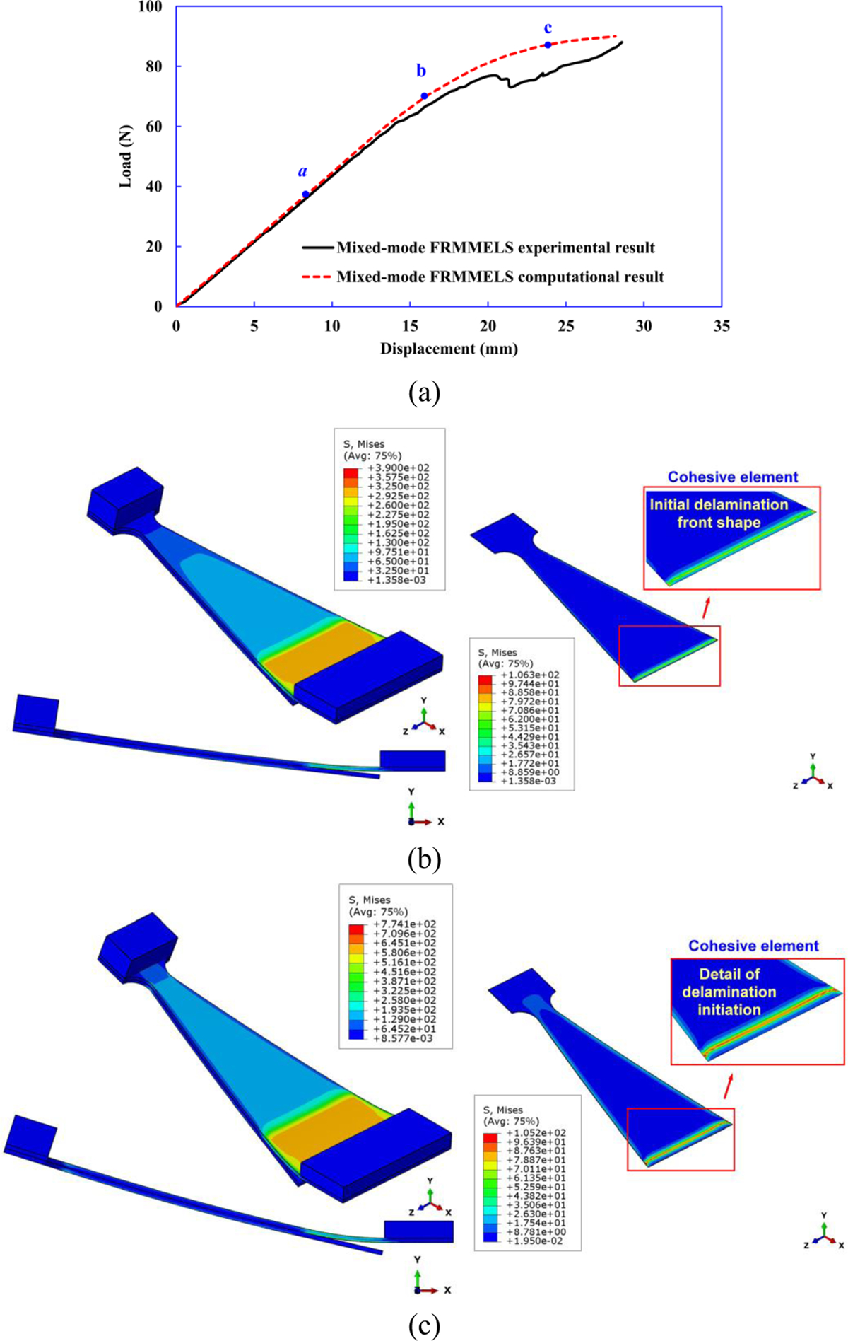 Figure 16.