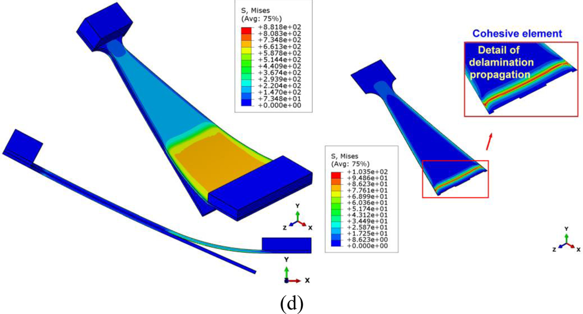 Figure 16.