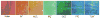 Fig. 13