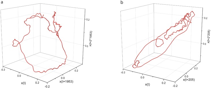 Fig 11