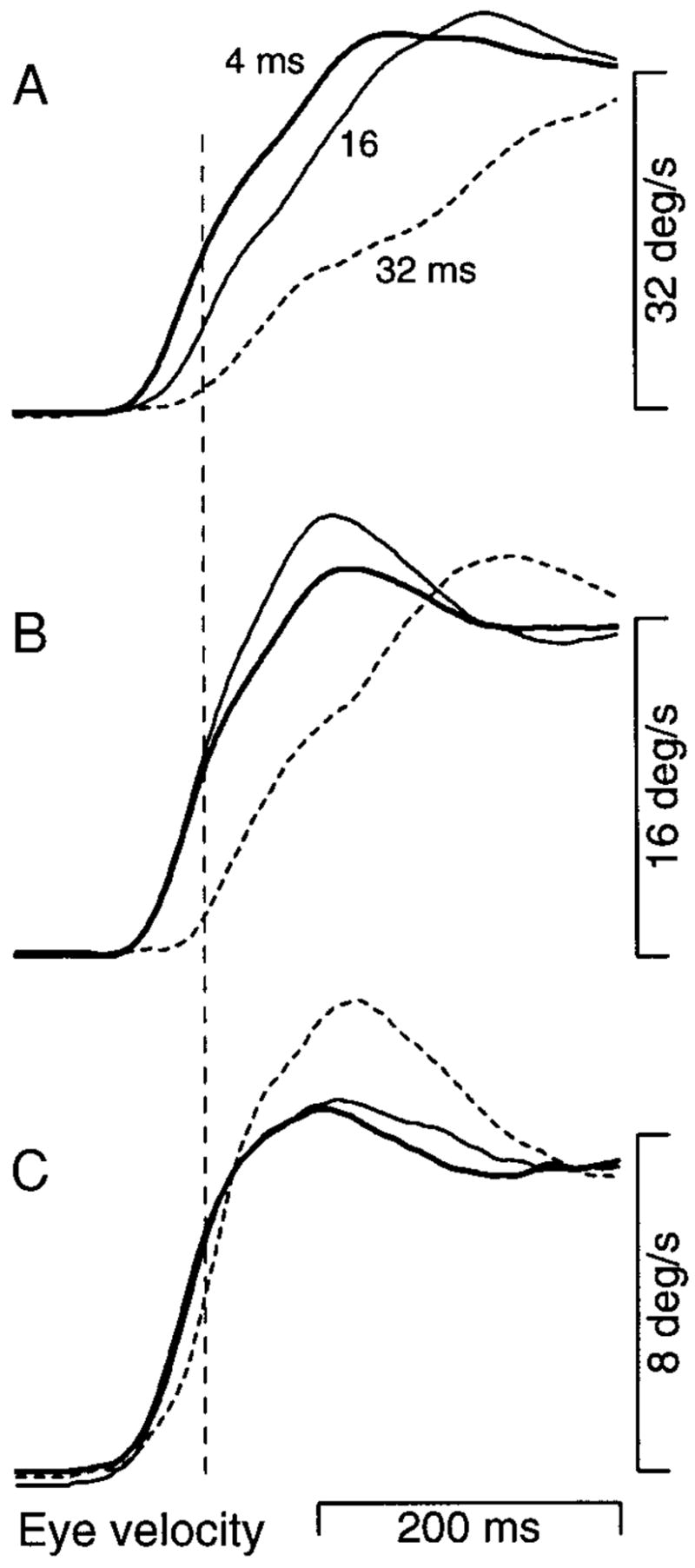 FIG. 6