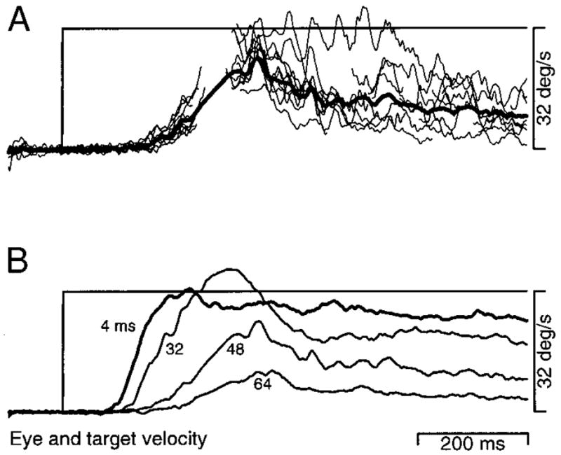 FIG. 14