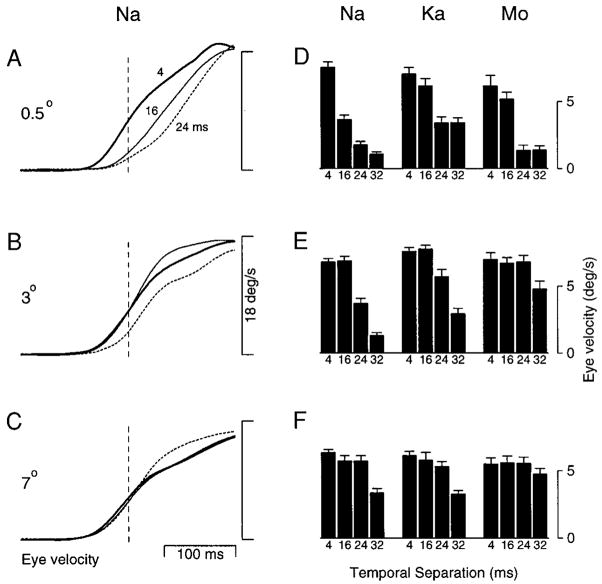 FIG. 10