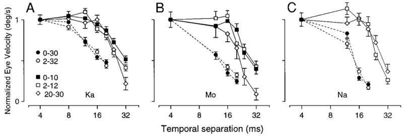 FIG. 12