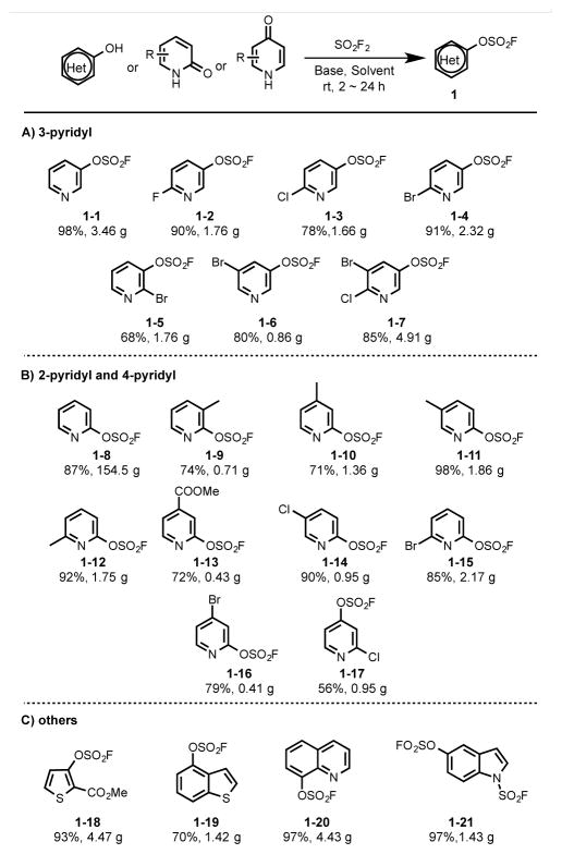 graphic file with name nihms782172f7.jpg