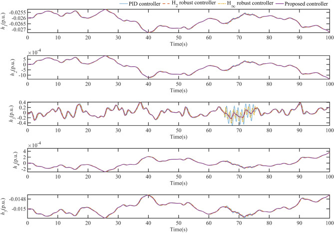 Fig. 11