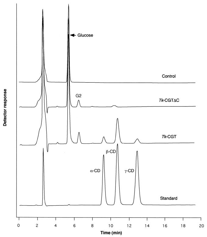 FIG. 5.