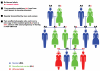 Fig. (2).