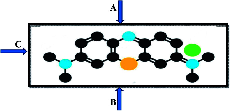 Fig. 2