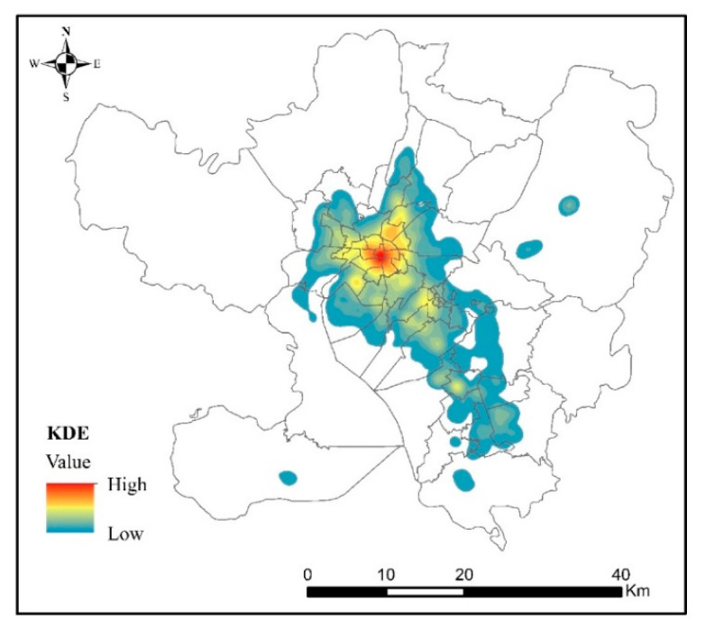 Figure 7