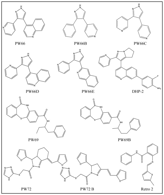 Figure 2