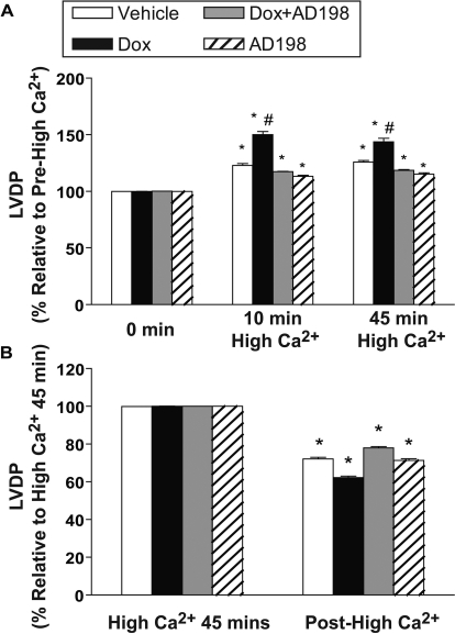 Fig. 9.