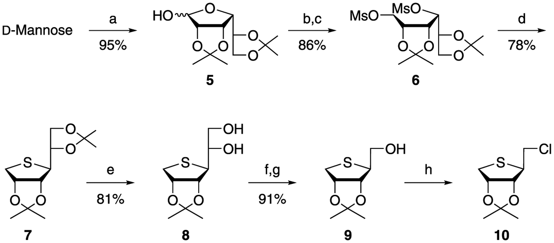 Scheme 1.