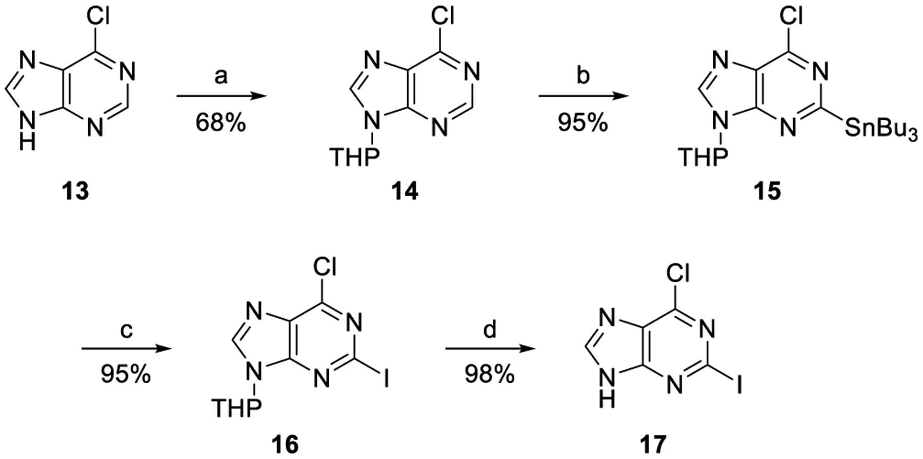 Scheme 3.