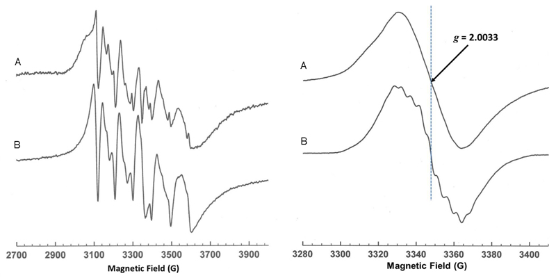 Extended data Fig 4