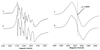 Extended data Fig 4
