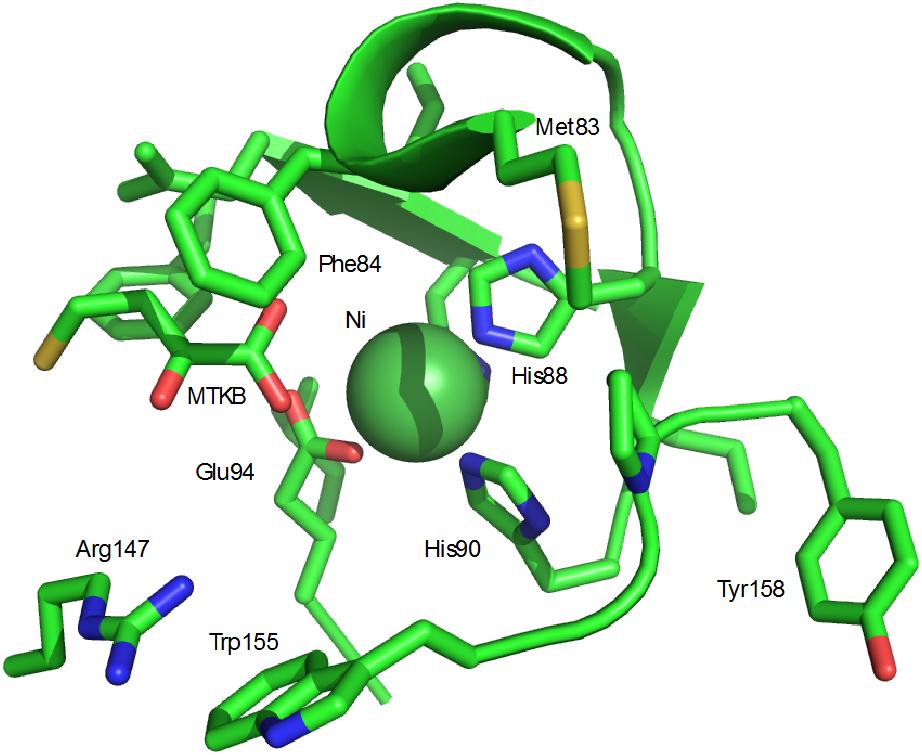 Figure 9.