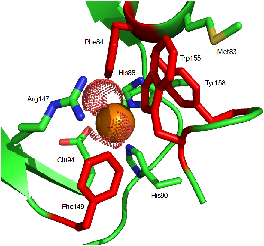 Figure 10.