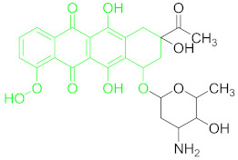 graphic file with name nanomaterials-11-00840-i006.jpg