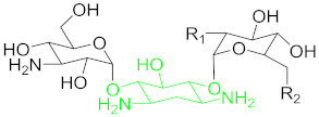 graphic file with name nanomaterials-11-00840-i002.jpg