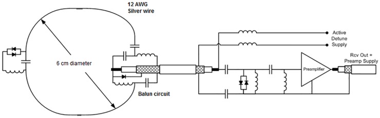 Fig 3