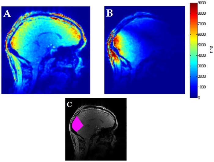 Fig 8