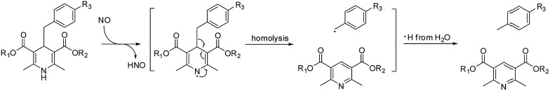 Scheme 1