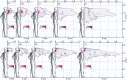 Fig. 14