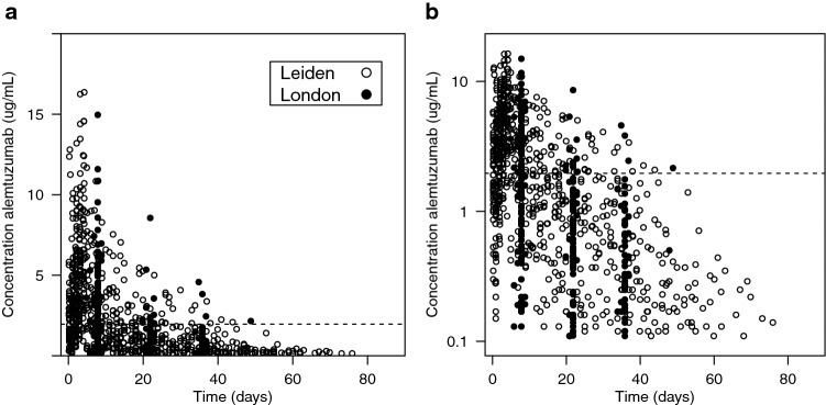 Fig. 1