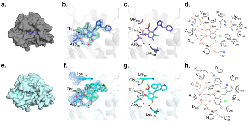 Figure 6.