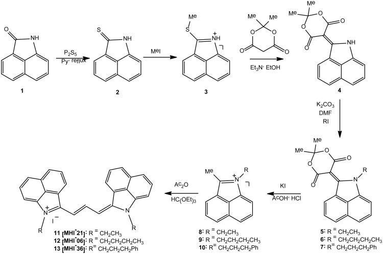 Scheme 8