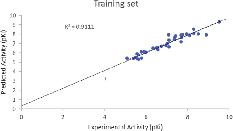 Fig. 4