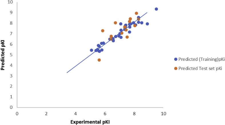 Fig. 2