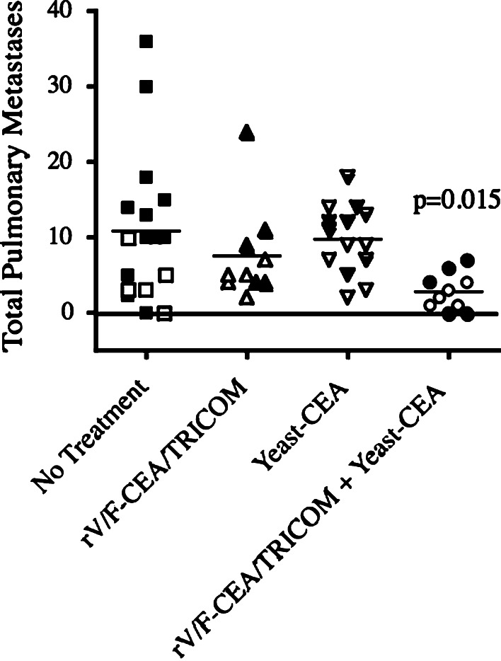 Fig. 6