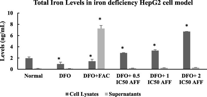 Fig. 9