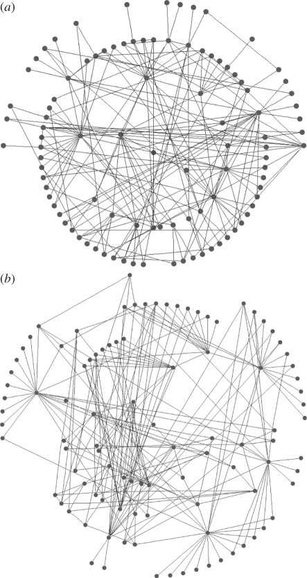 Figure 1.