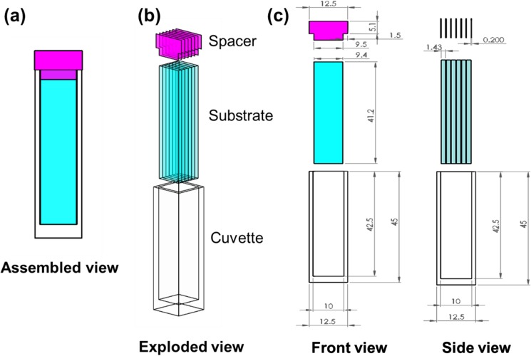 Fig. 2.