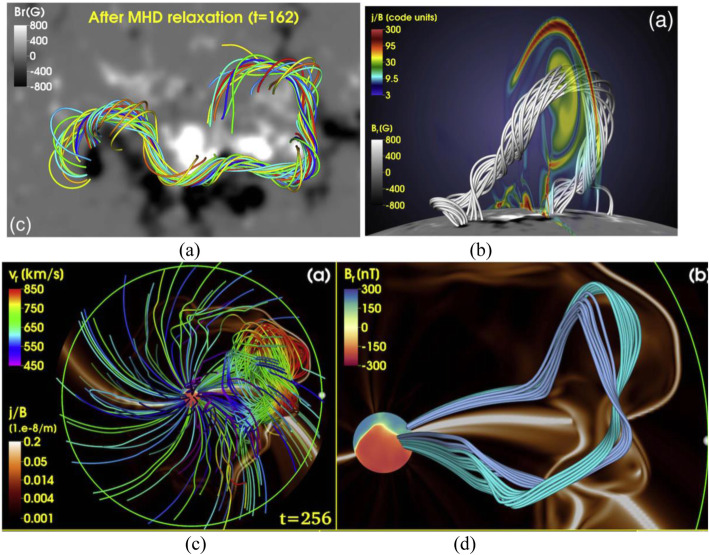 Fig. 13