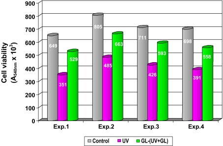 Fig. 1